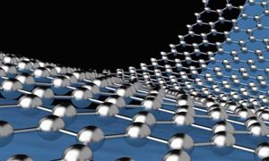 2025年全球石墨烯規模有望達到21.03億美元 未來石墨烯產業化發展方向及投資前景預測