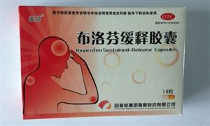 中國布洛芬膠囊行業(yè)現(xiàn)狀及發(fā)展前景分析