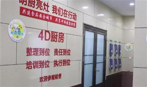 明廚亮灶行業市場調研 2021明廚亮灶競爭行業前景及現狀分析