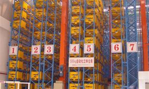 電商倉儲外包市場需求量大 立體倉儲行業(yè)發(fā)展前景及投資分析