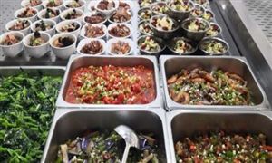 團餐未來發展格局如何？團餐行業運行現狀及投資環境趨勢調研