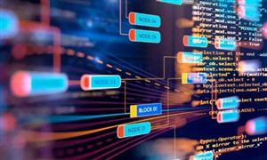 高端軟件市場調(diào)研 2022高端軟件行業(yè)市場前瞻報(bào)告分析