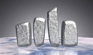 中國有色金屬行業現狀及發展前景預測