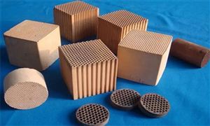 2022汽車催化劑市場現(xiàn)狀及前景分析