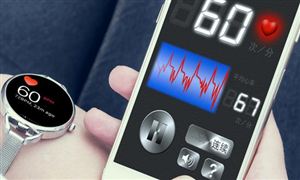 2023心率監測手表市場需求及行業前景分析