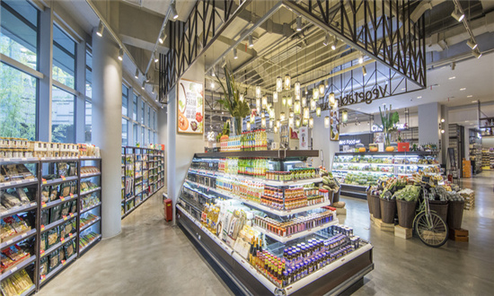 2023大型連鎖超市行業(yè)發(fā)展趨勢及市場現(xiàn)狀分析