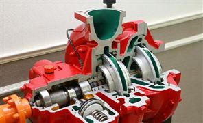 2023年中國彈簧行業市場發展分析