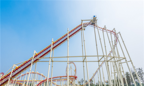 游樂類主題公園行業發展趨勢及市場現狀分析
