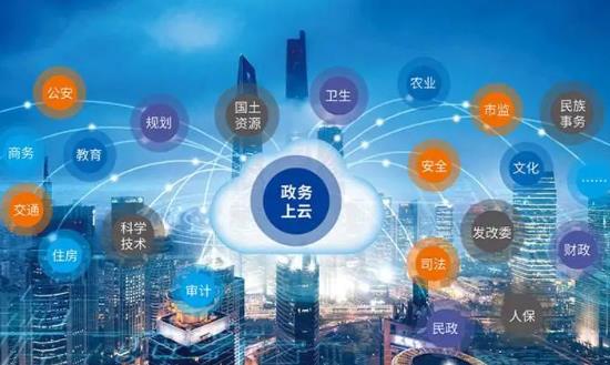 廣州與東莞、中山等6市實現不動產登記“跨城通辦” 互聯網+政務行業發展未來投資