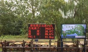 環(huán)境監(jiān)測(cè)行業(yè)市場(chǎng)發(fā)展調(diào)研及投資：生態(tài)環(huán)境治理的復(fù)雜性、艱巨性更加凸顯