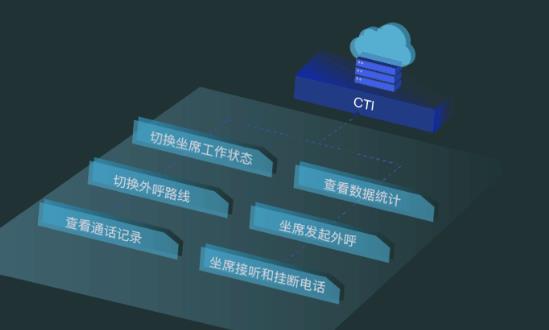 中間件行業發展研究報告：2023年全球中間件市場空間434億美元