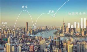 物聯網行業發展現狀與趨勢：未來物聯網發展空間廣闊