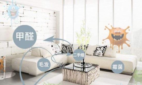 除甲醛行業發展研究與市場競爭格局：行業空間巨大