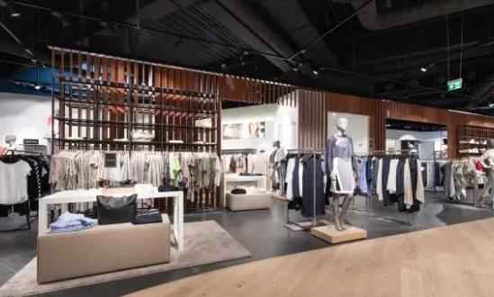 運動服裝零售市場發展環境國際投資前景分析