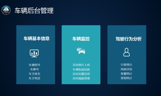 2024年中國車隊管理系統行業的產業鏈上下游結構及發展趨勢分析