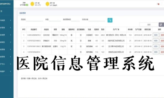 2024年中國醫院信息系統(HIS)行業的產業鏈上下游結構及發展前景
