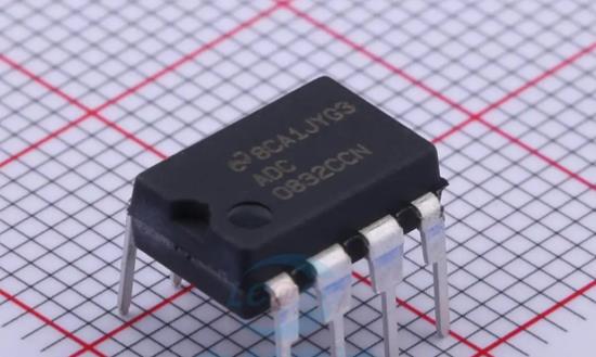 ADC芯片行業發展前景研究與市場展望