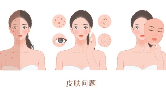 中國祛斑護膚品行業市場現狀分析及發展前景預測：2025年市場規模將超過500億元