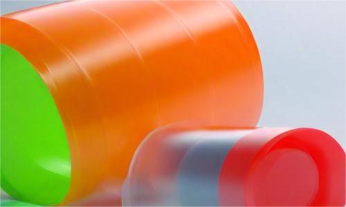 塑料薄膜行業概述