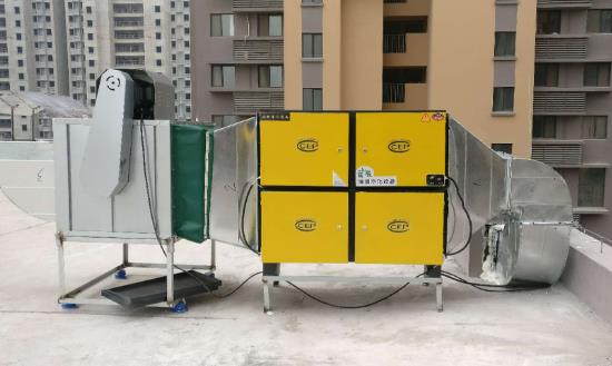 前景研究：預計到2025年全球油煙凈化器市場規模將達308億美元